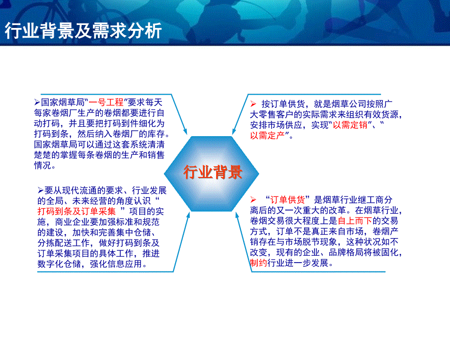 烟草信息化精编版_第4页