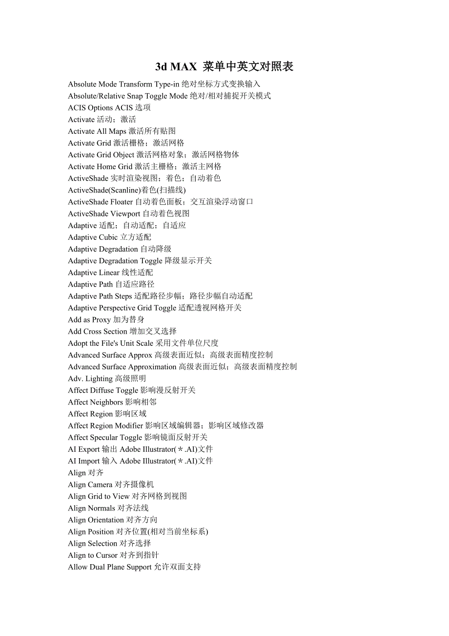 3d MAX 菜单中英文对照表.doc_第1页