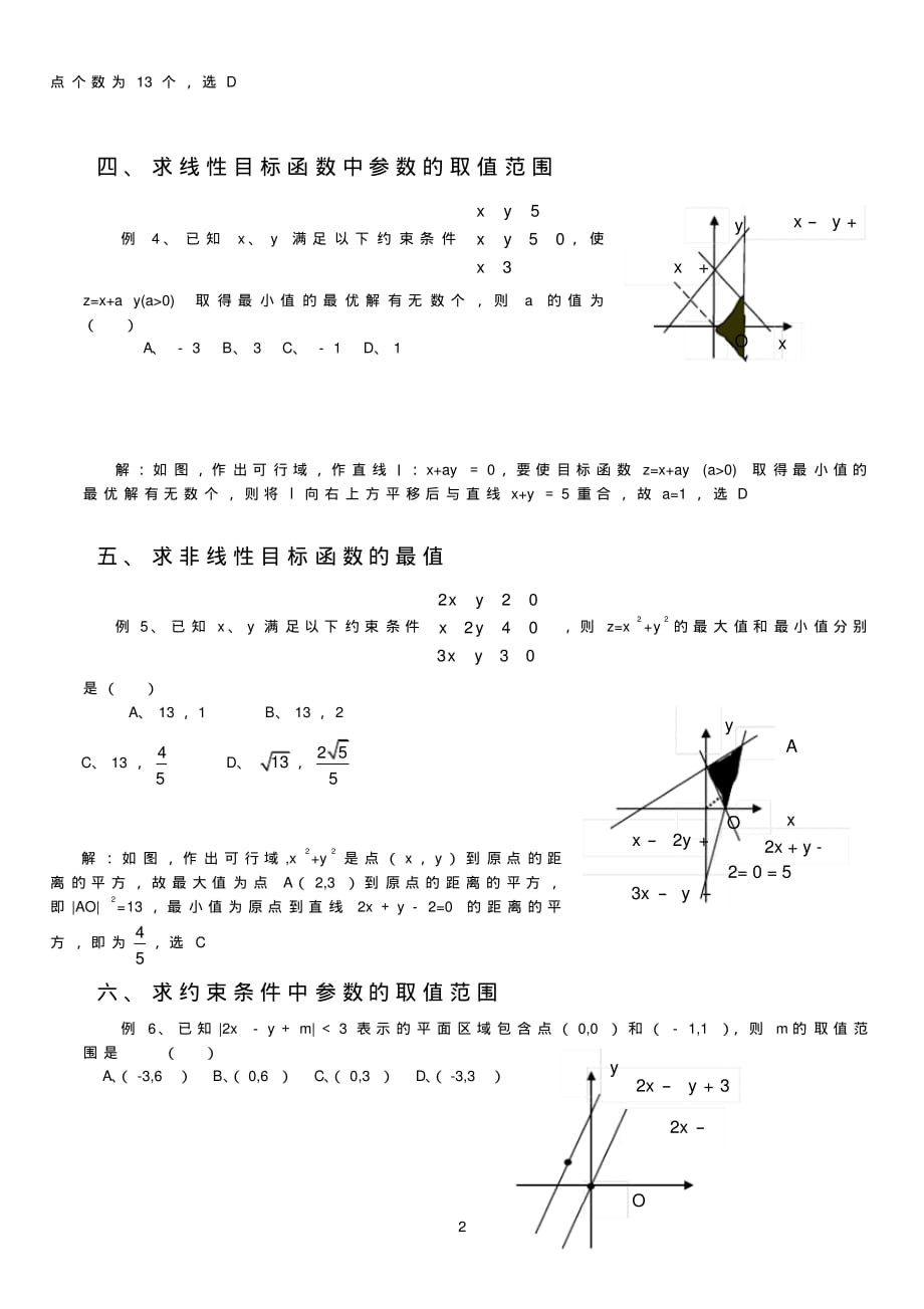 八种经典线性规划例题(超实用)[整理]_第2页