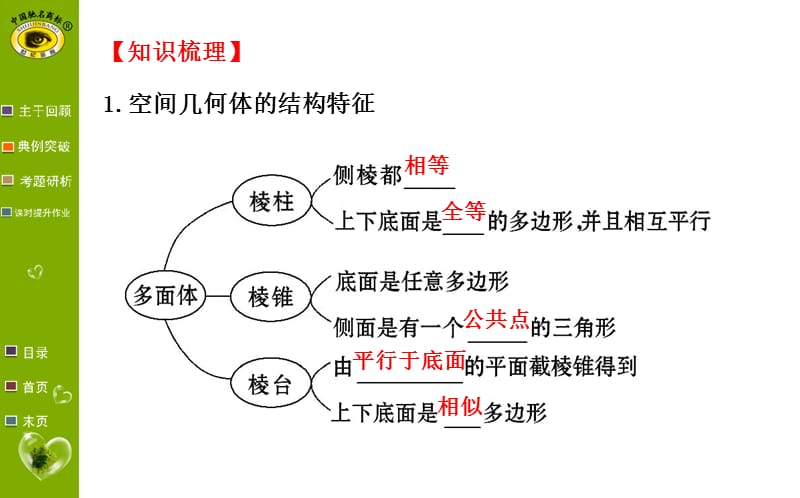 2015世纪金榜理科数学(广东版)7.1_第3页