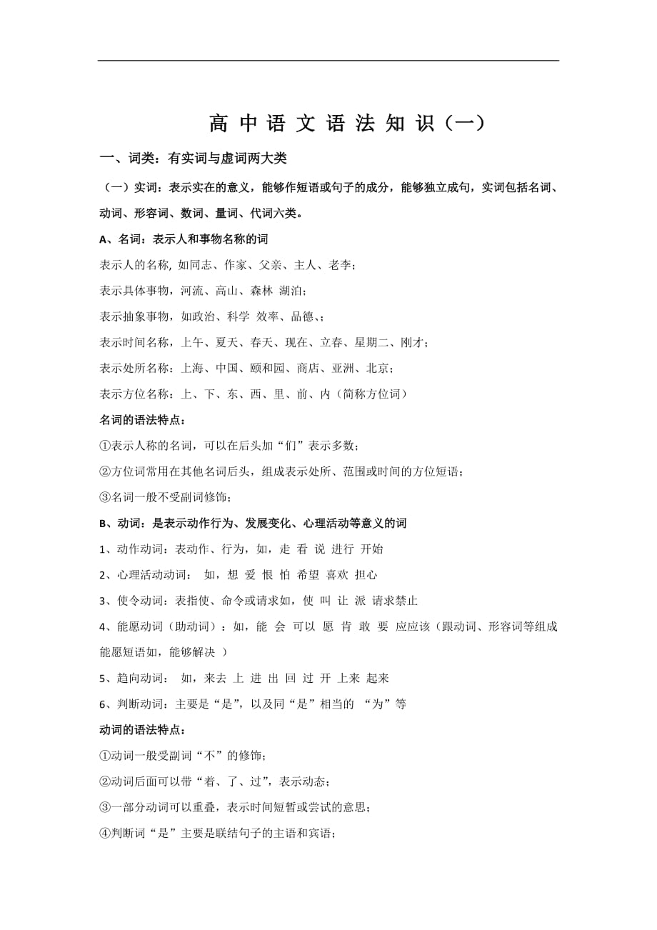 江苏省高二语文暑假复习高中语文语法知识一_第1页