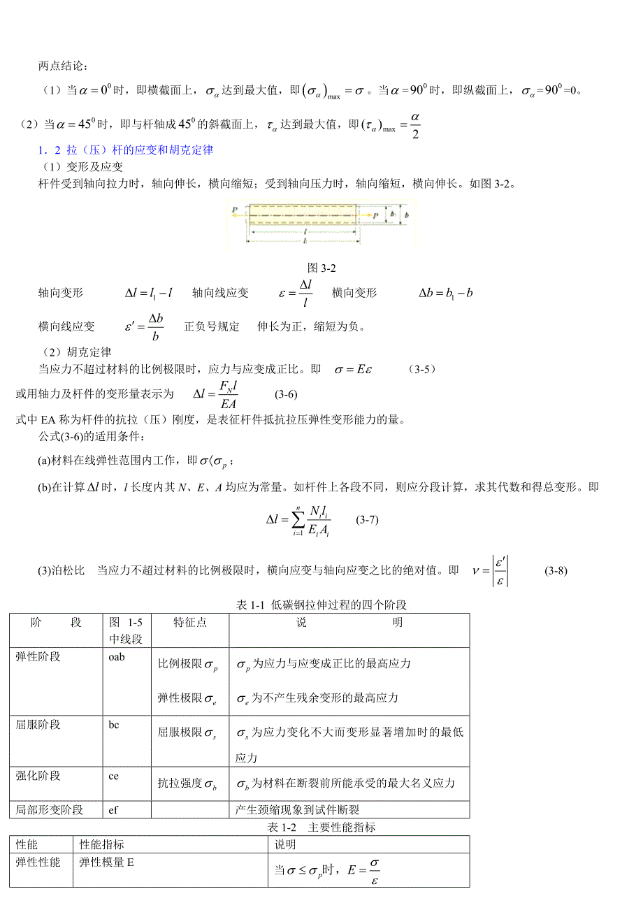 248编号材料力学复习总结_第2页