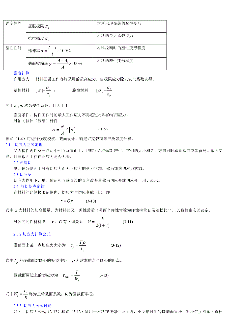 248编号材料力学复习总结_第3页