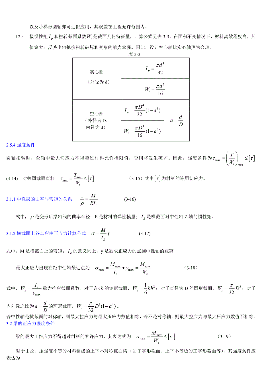 248编号材料力学复习总结_第4页