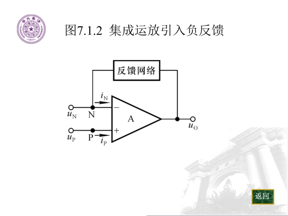 7章 信号的运算和处理图培训教材_第4页