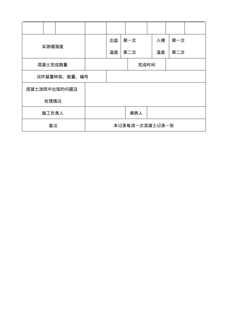 (完整版)混凝土浇筑记录1_第2页