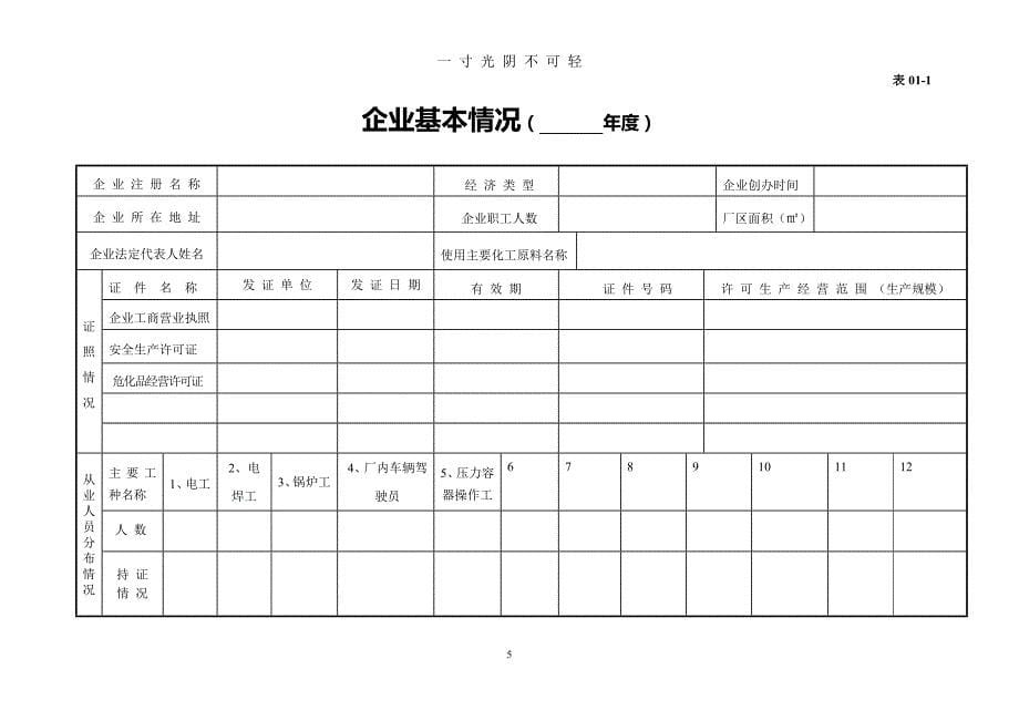 安全生产管理台账(样本) (2)（2020年8月）.doc_第5页