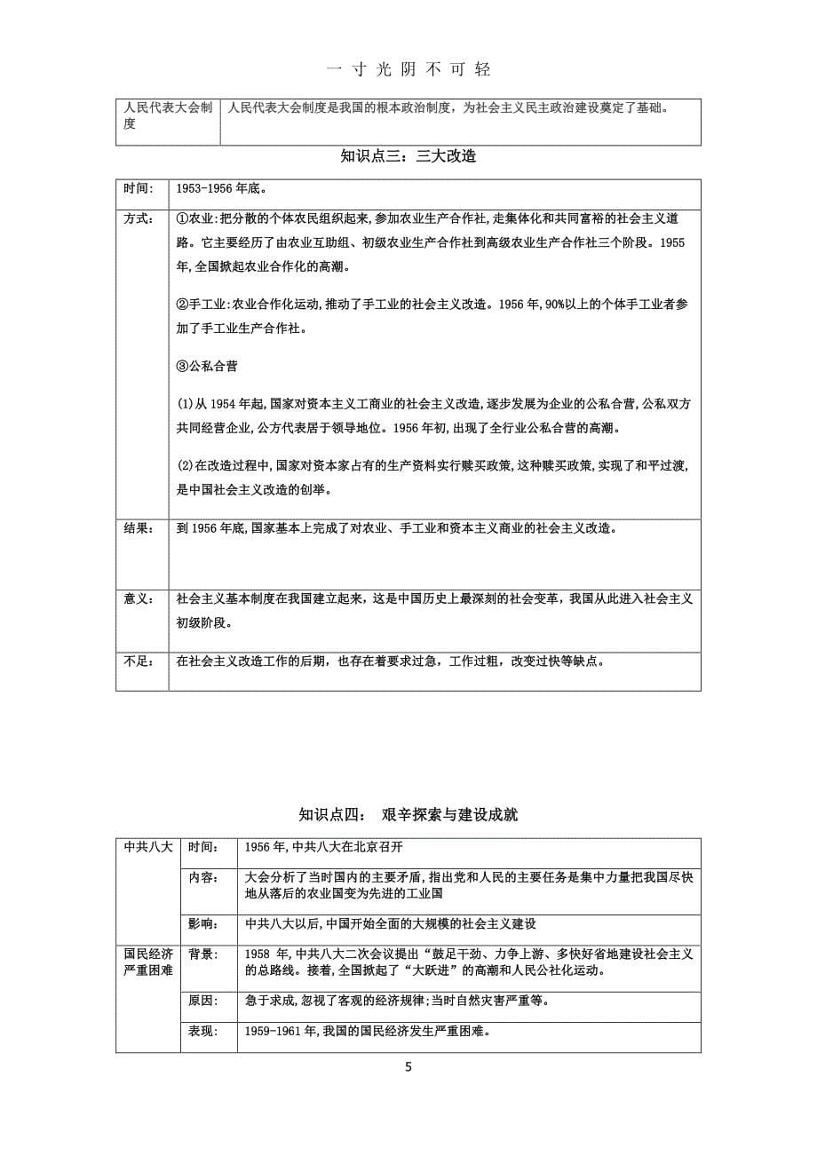 部编人教版初中历史八年级下册知识梳理（2020年8月整理）.pdf_第5页