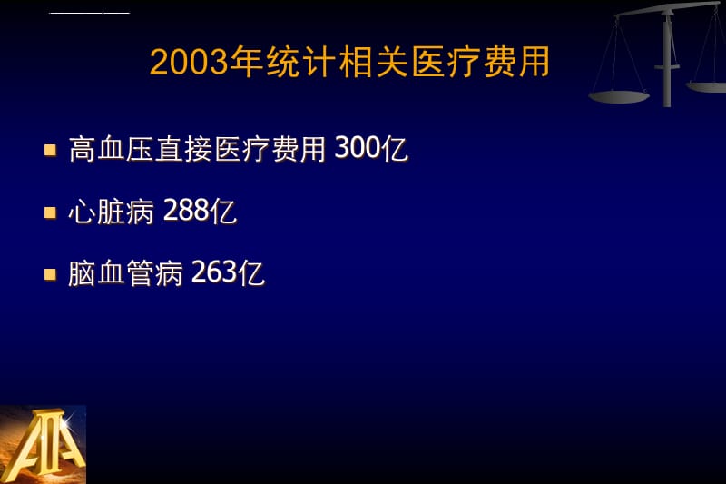 2005高血压指南和CCB治疗课件_第2页