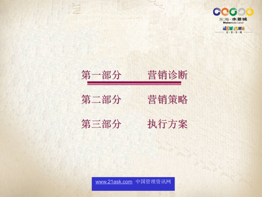 2006年杭州市东海水景城整体营销策略课件_第2页