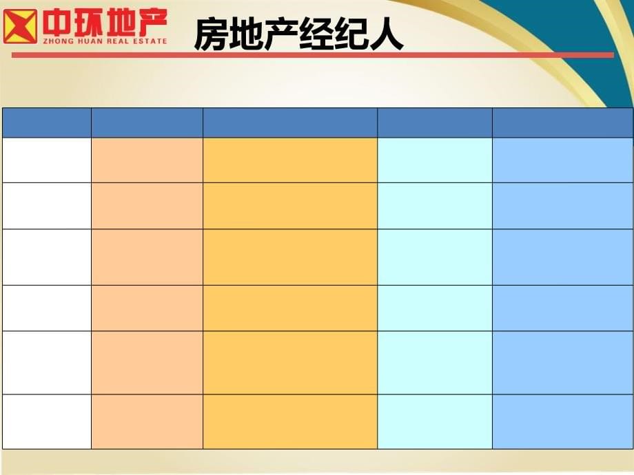 中环夜校房地产基础知识教学教材_第5页