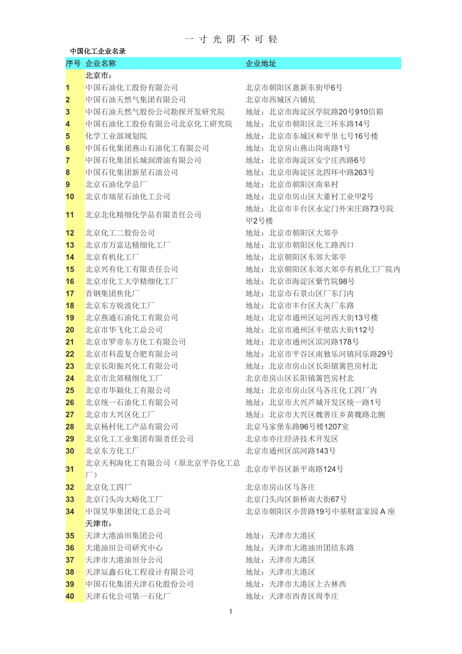 全国化工企业名录（2020年8月）.doc_第1页