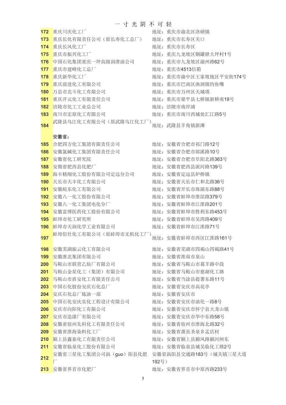 全国化工企业名录（2020年8月）.doc_第5页