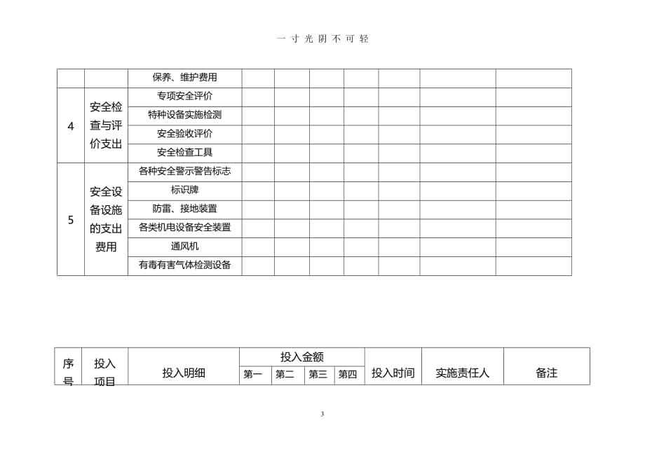 安全生产投入台账(1)（2020年8月）.doc_第3页