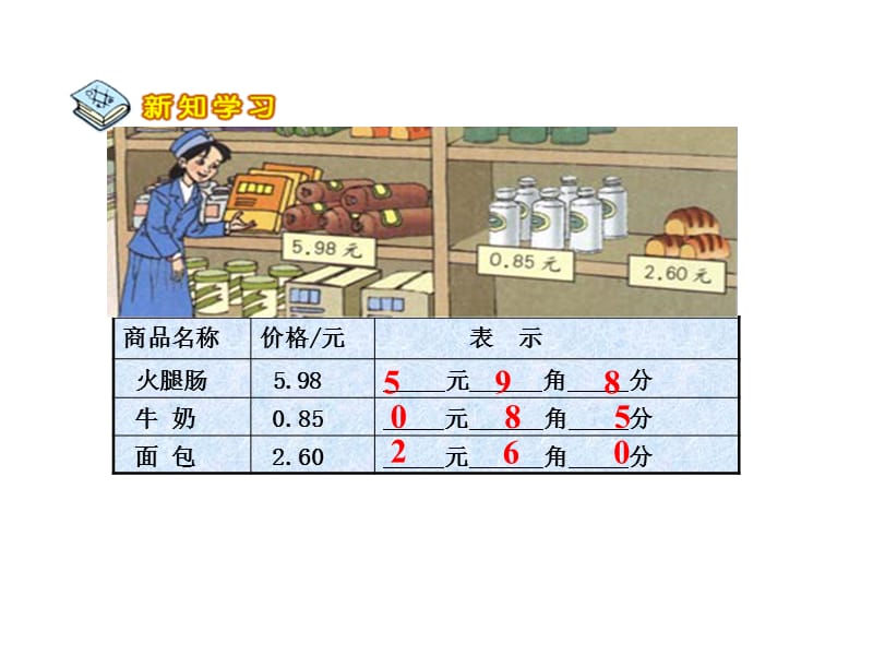 （课堂教学资料）人教版小学三年级数学获奖课件设计小数的初步认识课件_第5页