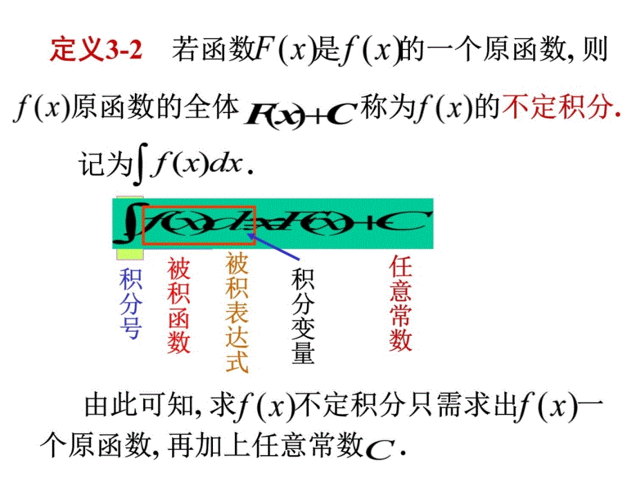 医用高数10一元函数积分学教材课程_第4页