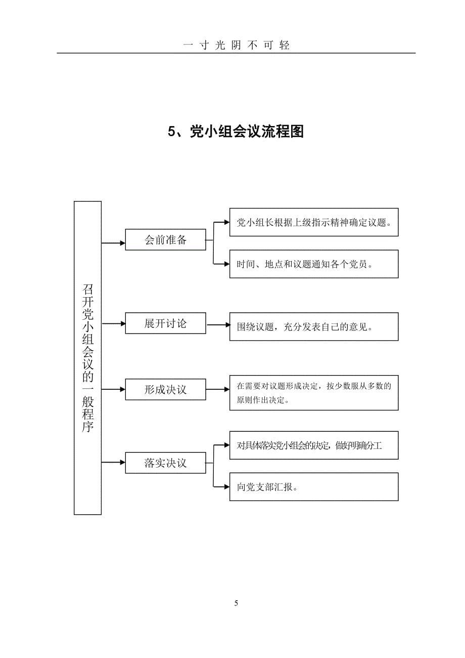 基层党建工作20个标准流程图（2020年8月）.doc_第5页