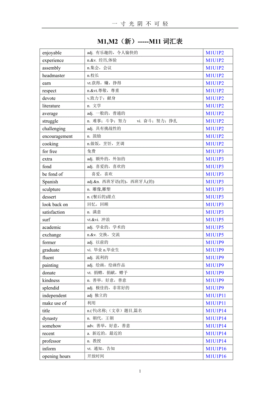 高中英语模块111单词总汇（2020年8月整理）.pdf_第1页
