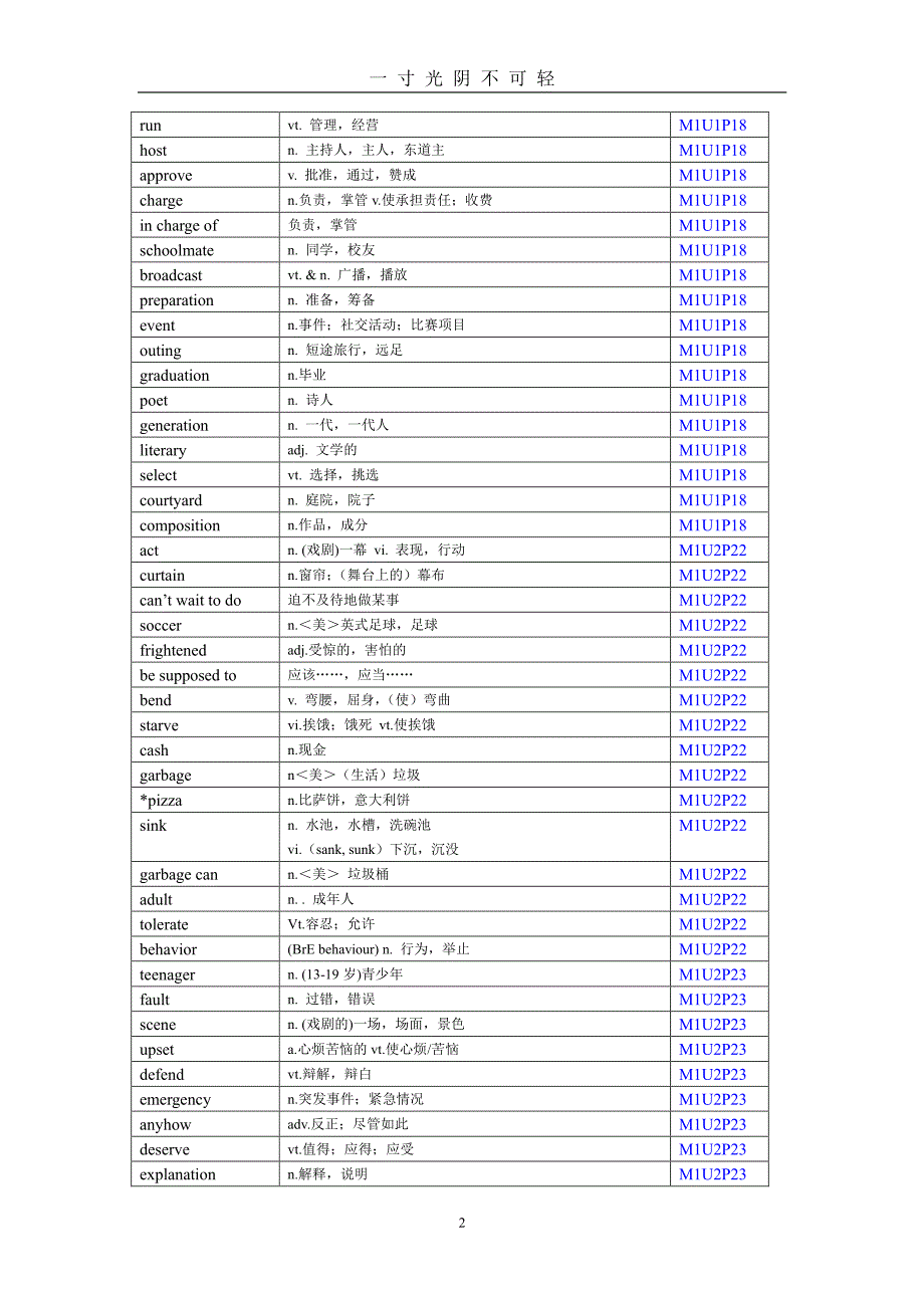 高中英语模块111单词总汇（2020年8月整理）.pdf_第2页