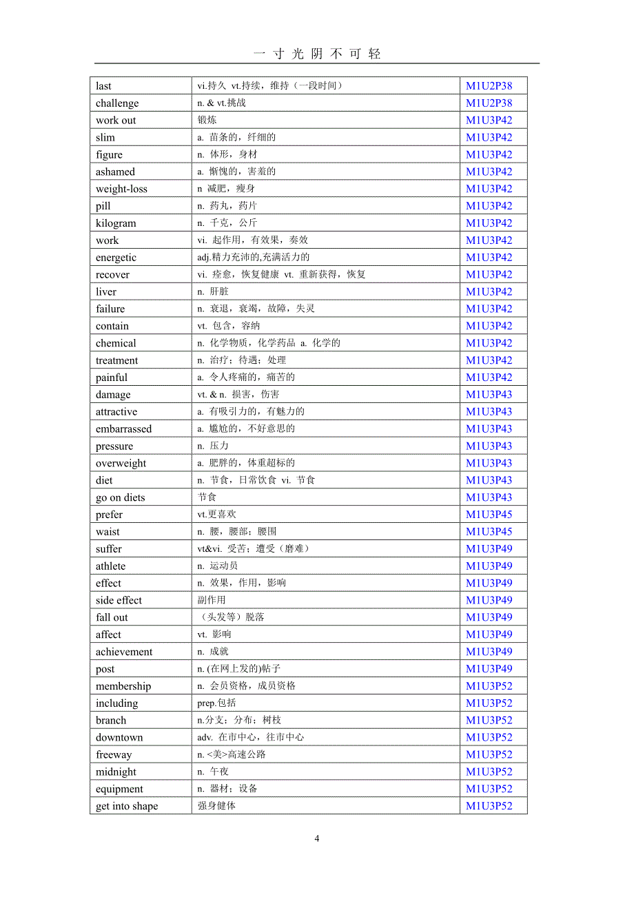 高中英语模块111单词总汇（2020年8月整理）.pdf_第4页