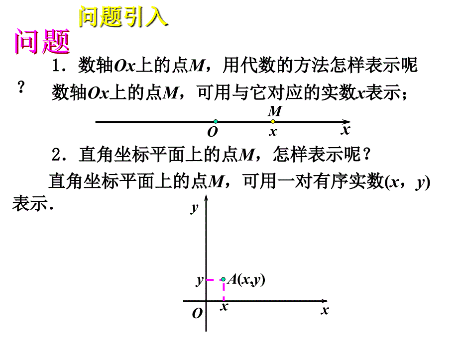 《空间直角坐标系》课件6北师大版必修2培训教材_第2页