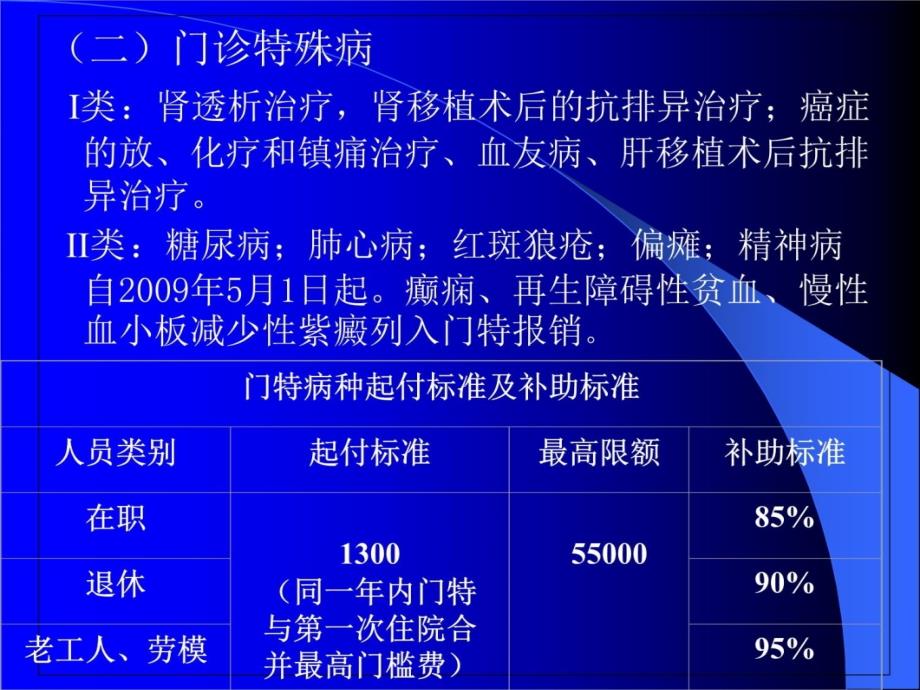 医疗、工伤、生育保险待遇支付管理讲解材料_第4页