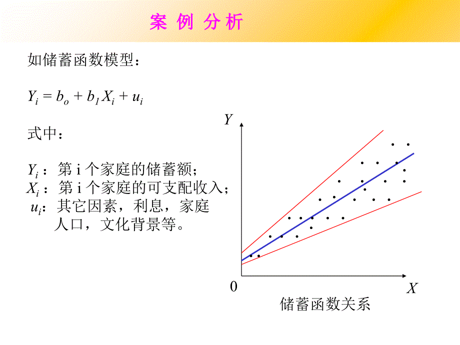 第五章异方差南京农业大周曙东教授课件_第4页