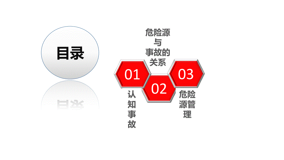 危险源辨识与风险评价培训62_第2页