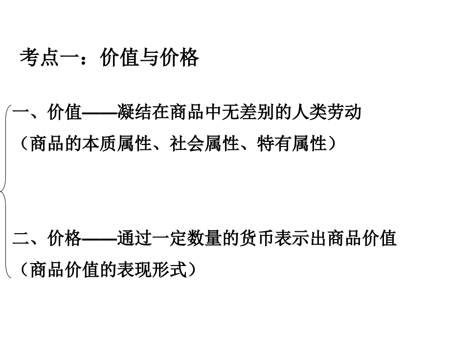 第二课多变的价格考点课件_第3页