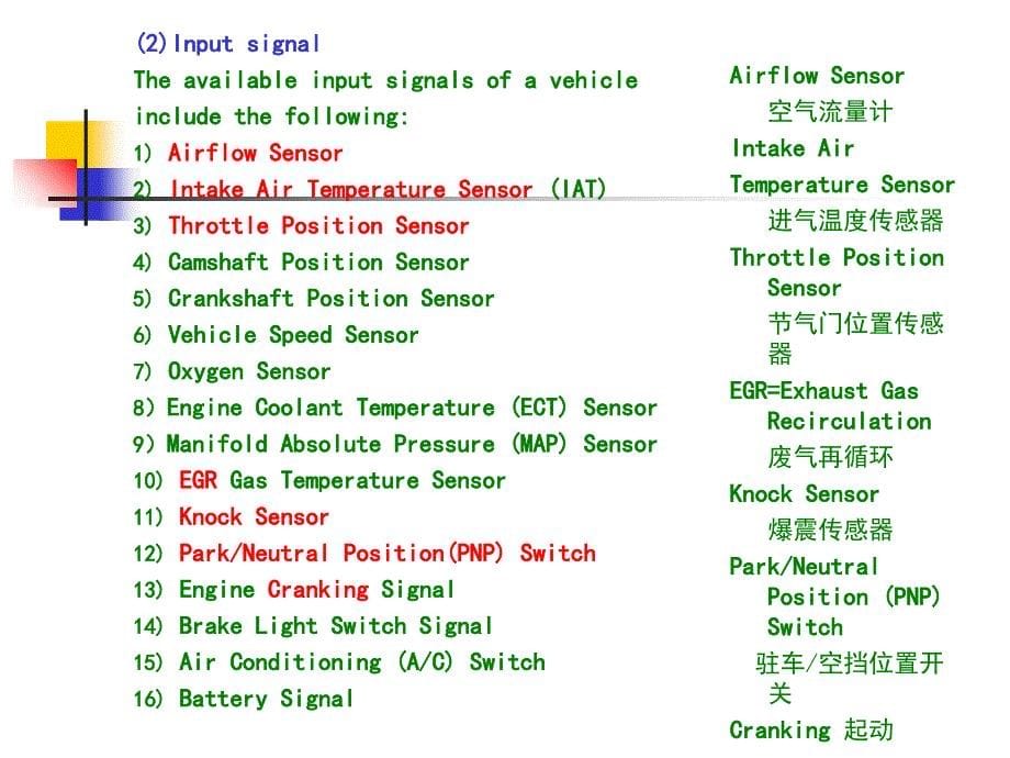 1-Unit 2EFI System教学提纲_第5页