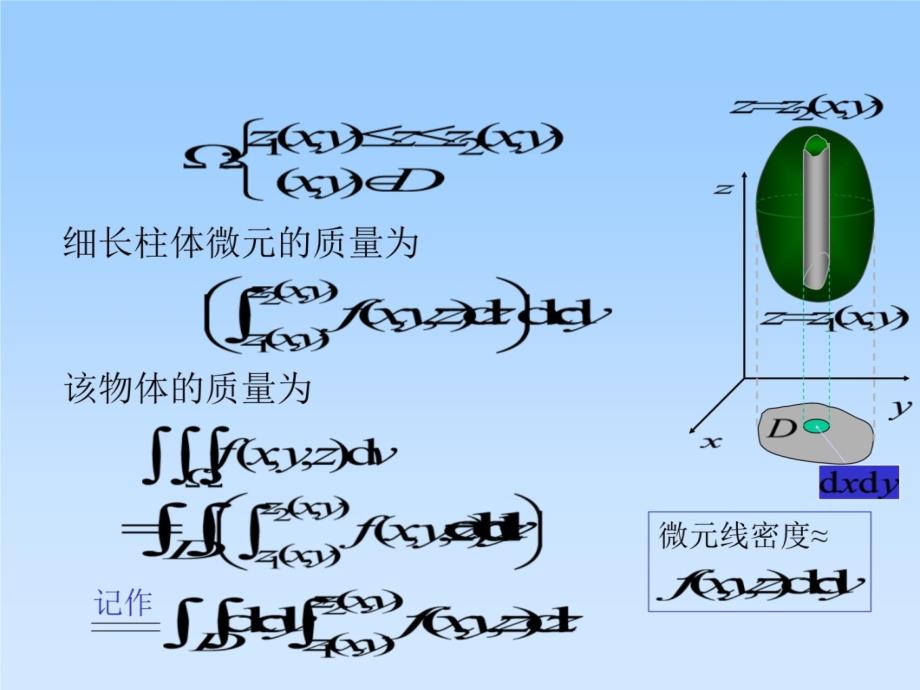 三重积分的计算ma教学教材_第4页