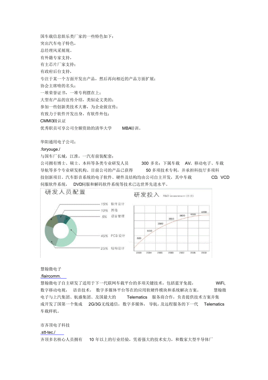 国内汽车影音厂家列表_第1页