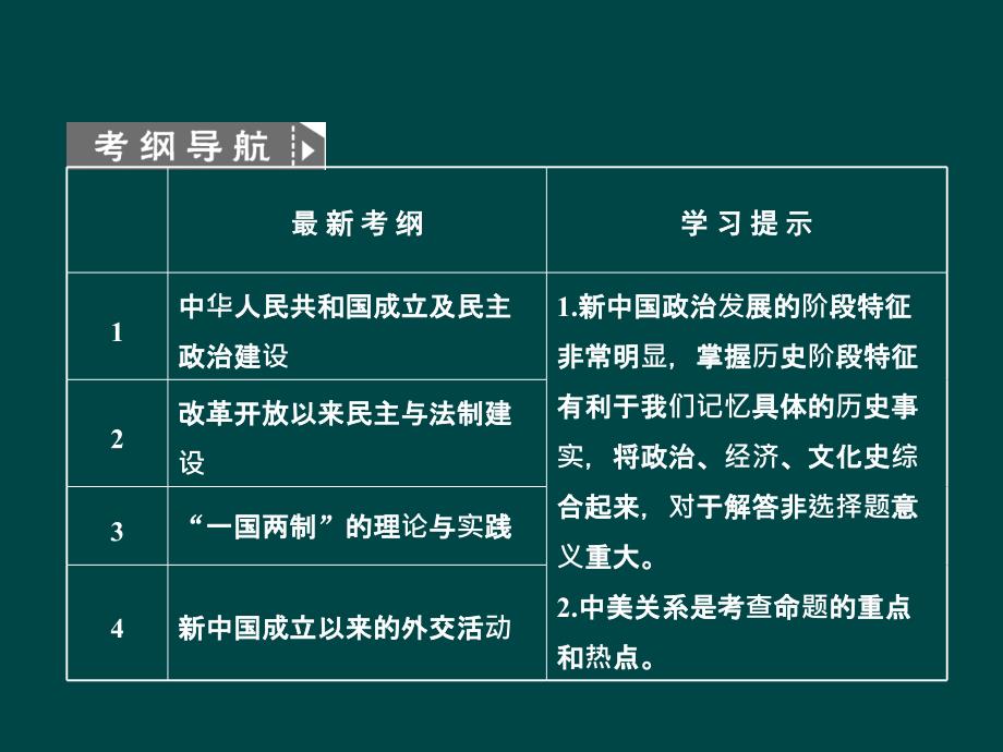 新中国的政治与外交教学讲义_第2页