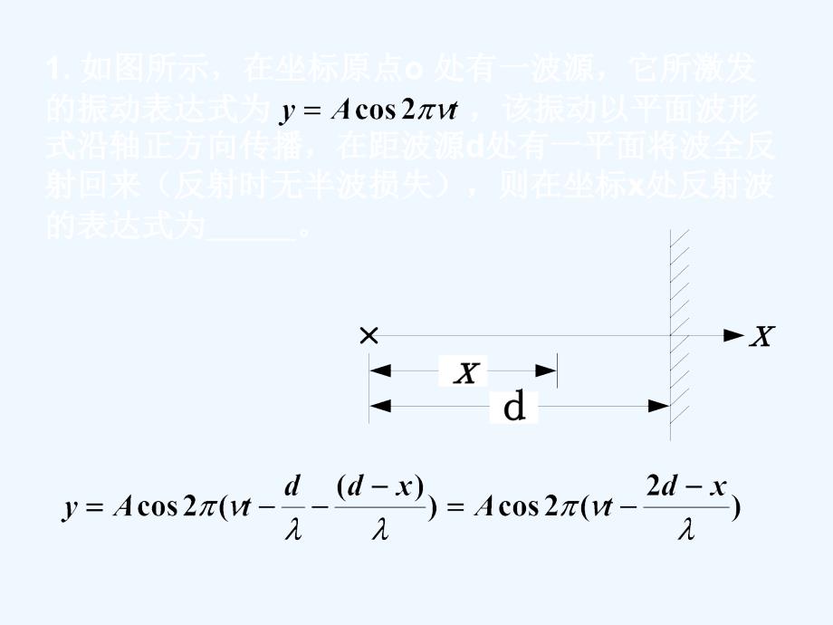 2013大学物理竞赛辅导(振动和波)课件_第1页