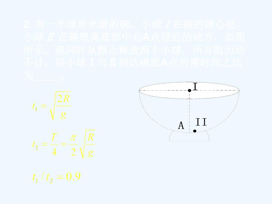 2013大学物理竞赛辅导(振动和波)课件_第2页