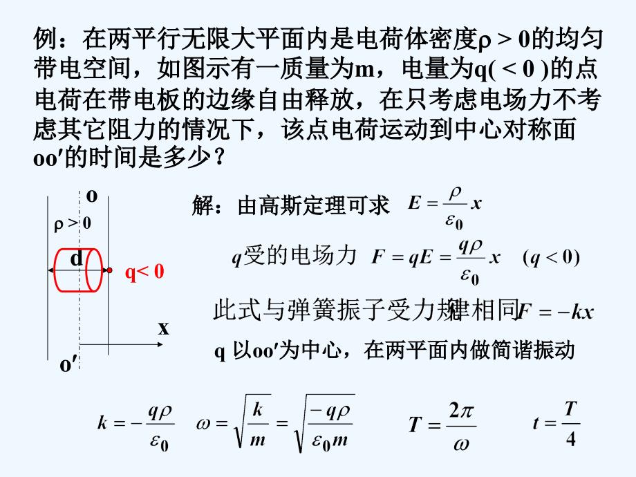 2013大学物理竞赛辅导(振动和波)课件_第3页