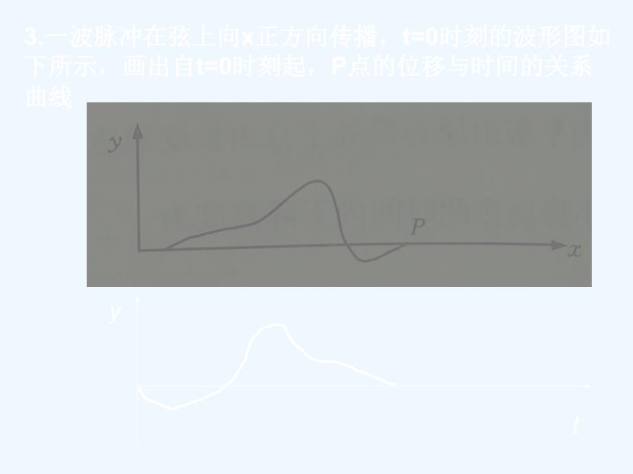 2013大学物理竞赛辅导(振动和波)课件_第4页