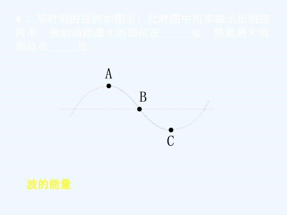 2013大学物理竞赛辅导(振动和波)课件_第5页