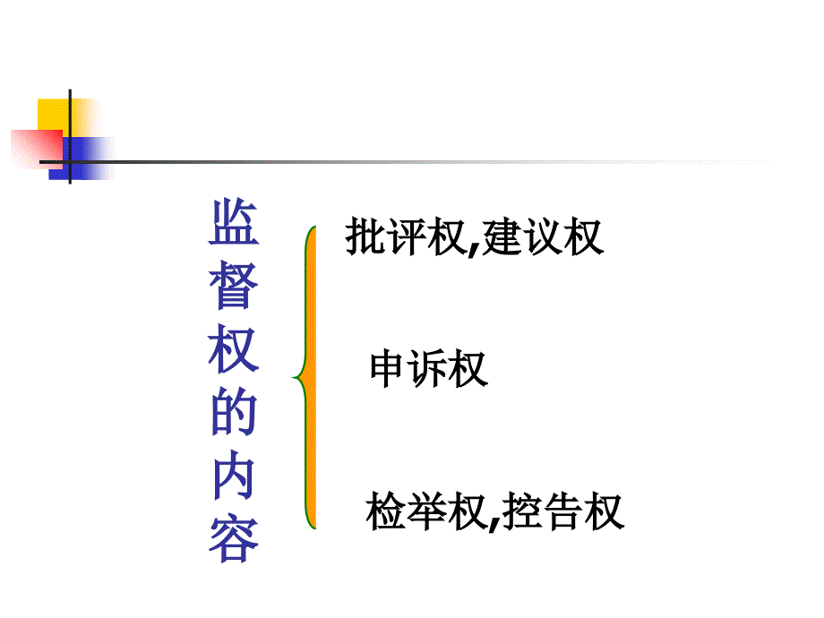 《政治生活》第二课4民主监督41教学案例_第4页