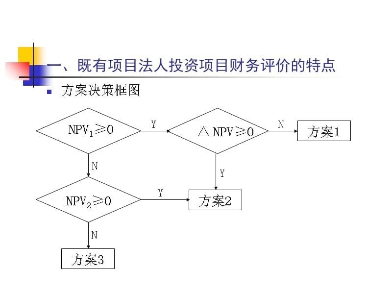 项目评估既有项目法人项目的财务效益评价教学材料_第5页