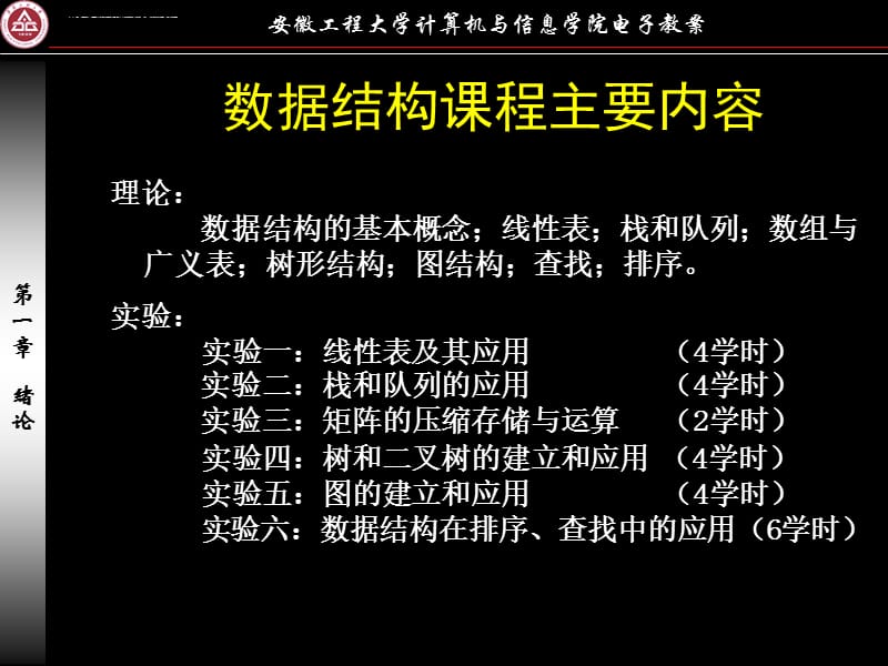 2010年自学考试《数据结构》各章复习要点总结课件_第3页