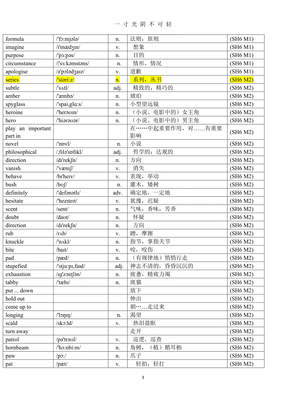 外研版高中英语选修六单词表(带音标)（2020年8月）.doc_第3页