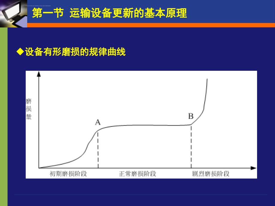 第五章运输设备更新的经济分析课件_第3页