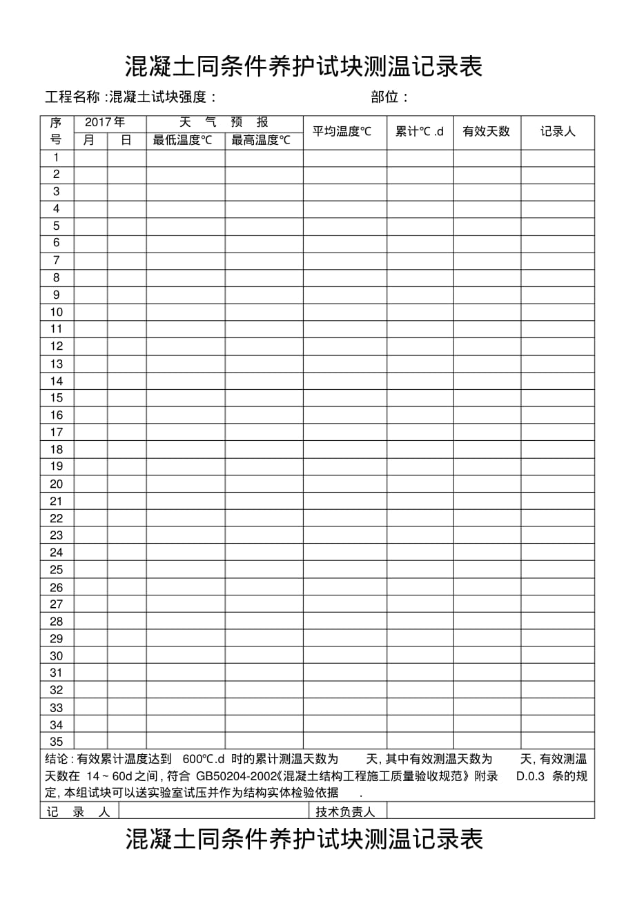 (完整版)混凝土同条件养护试块测温记录表1_第1页