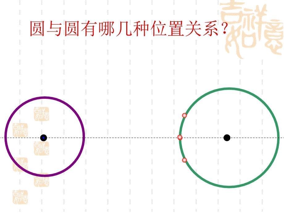 2011安徽优质课大赛课件圆与圆的位置关系马鞍山中加双语学校 袁辉_第5页