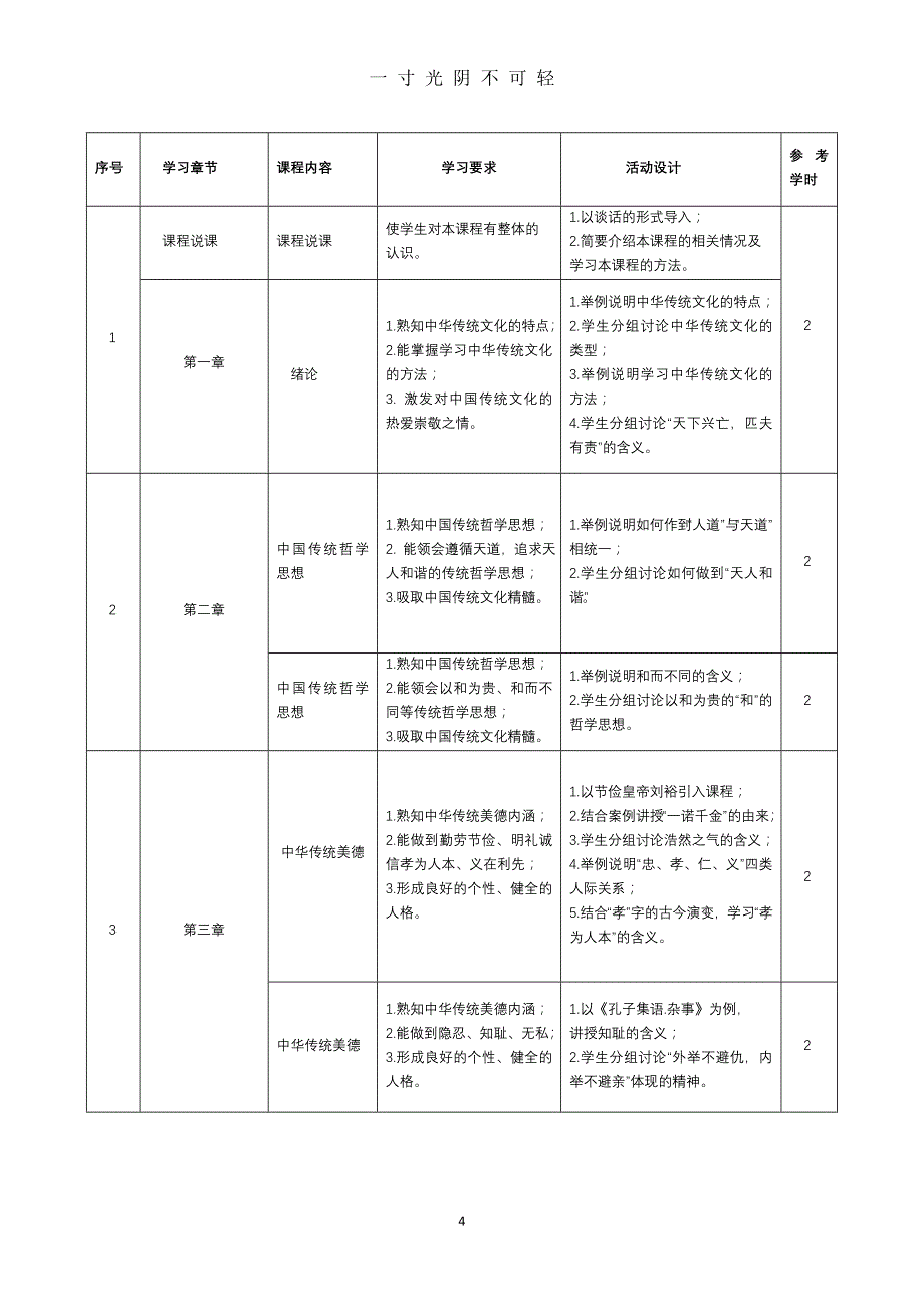 《中华传统文化》课程标准（2020年8月）.doc_第4页