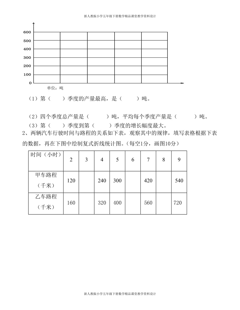 (课堂教学资料）新人教版小学五年级下册数学第6、7单元试卷《统计数学广角》试题_第3页