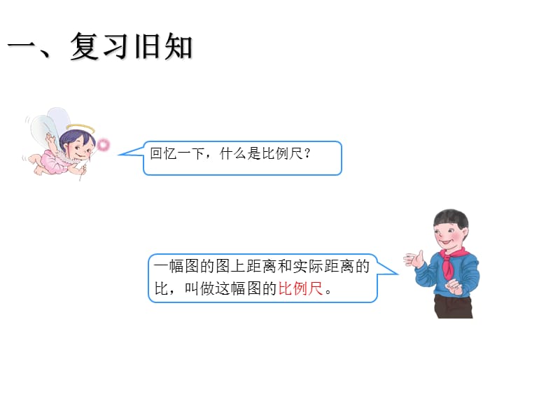 （课堂教学资料）人教版数学六年级下册课件-比例的应用（例2）_第2页