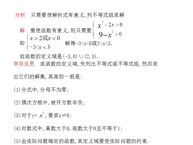 2011年高考数学总复习精品课件(苏教版)：第二单元第二节 函数的定义域与值域_第4页
