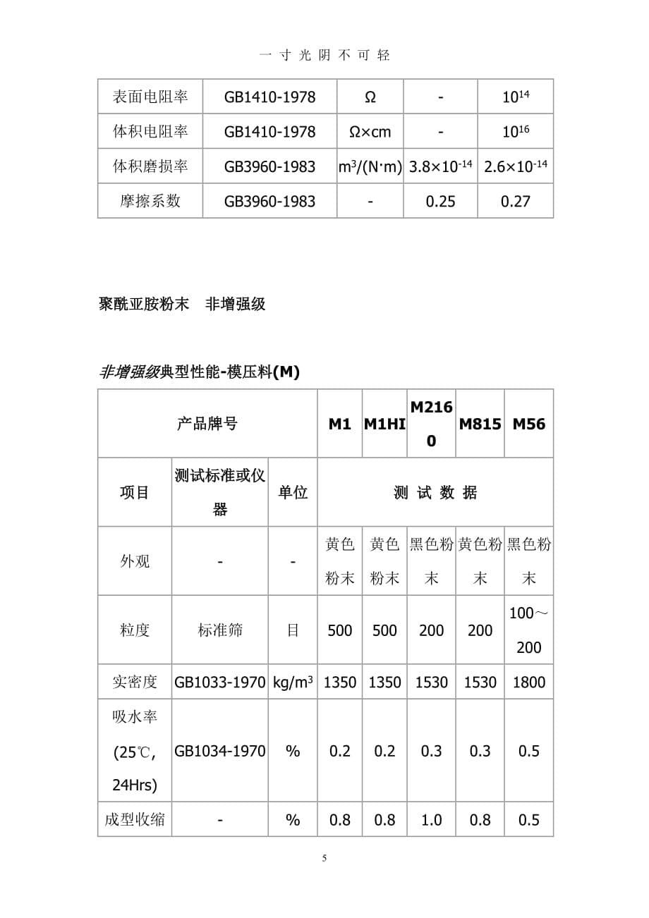 PI (聚酰亚胺)简介（2020年8月）.doc_第5页